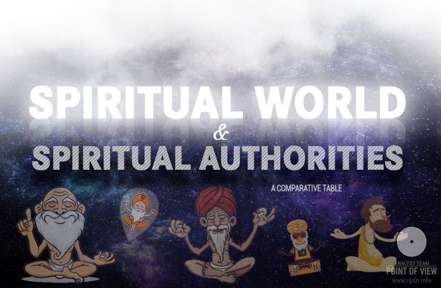 Spiritual World and spiritual authorities: what is the difference?