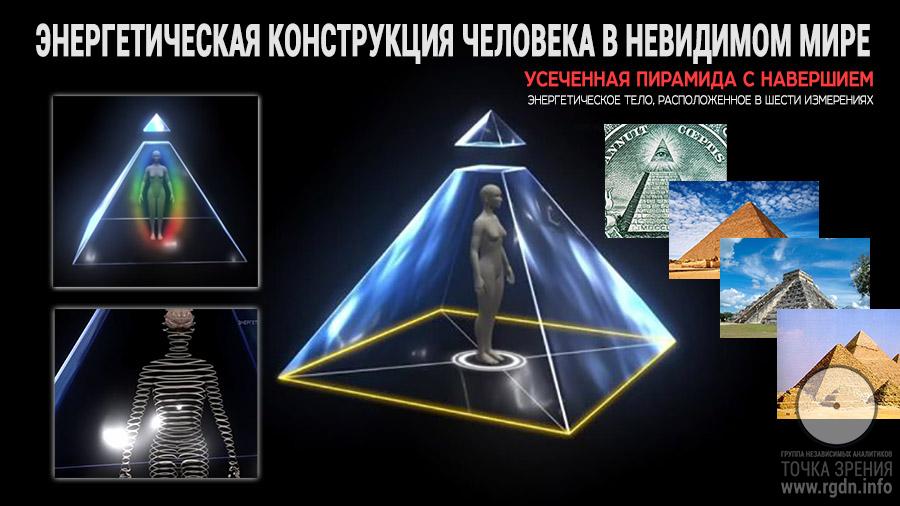 Энергетическая конструкция человека. Усеченная пирамида с навершием.