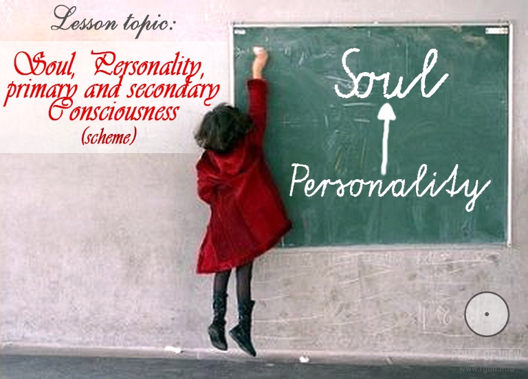 Soul, Personality, primary and secondary Consciousness: a scheme