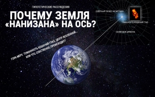 Почему Земля нанизана на ось?