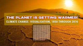 Планета нагревается! Изменение климата. Визуализация. Период с 1850 по 2016 гг.