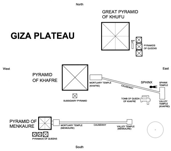 Египетские пирамиды на плато Гиза