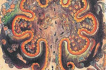 Мировое дерево