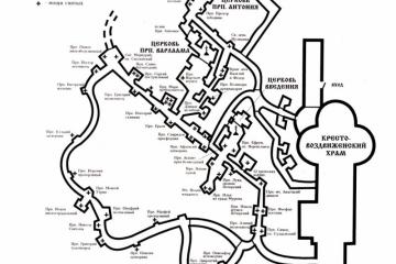 Киевская Лавра