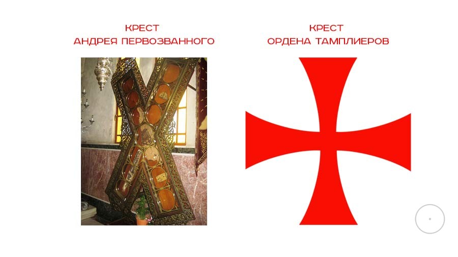 кресты Андрея Первозванного и ордена тамплиеров