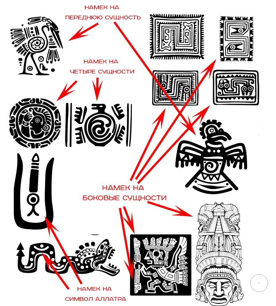 орнаменты толтеков и майя