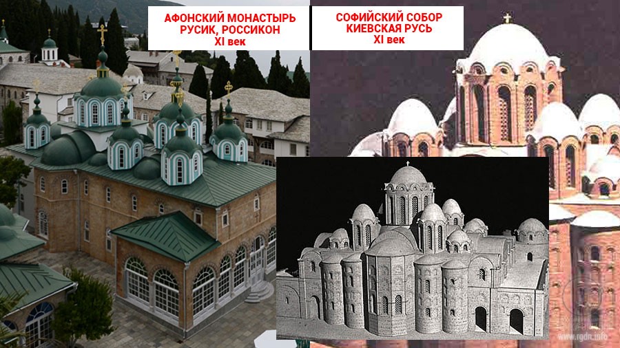 сравнение афонского монастыря Русик, Россикон и Святой Софии в Киеве