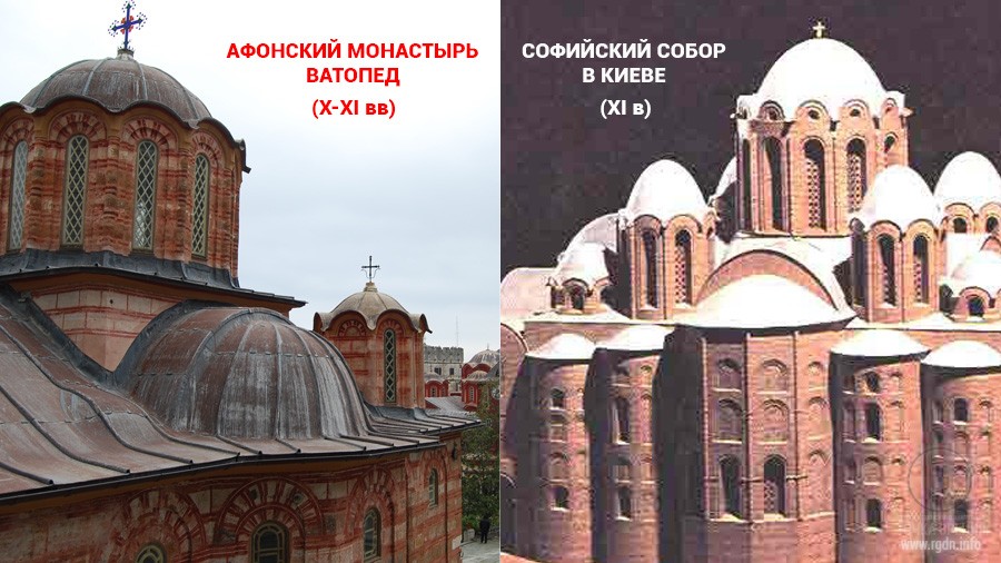 софийский собор до реконструкции в Киеве