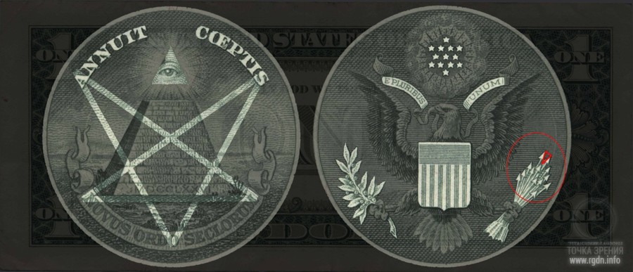 символика американского доллара