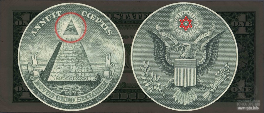 символика американского доллара