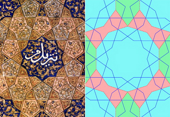 Мусульманские знаковые символы и их значение, изображения и популярные мусульманские амулеты, их свойства и активация. Как сделать самому?