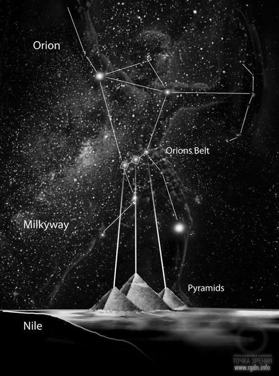 созвездие Ориона и пирамиды Хеопса