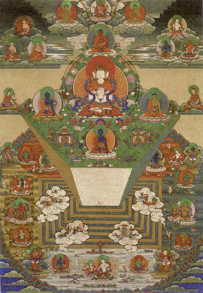 Изображение горы Меру и вселенной согласно буддийской космологии. Тонгса-дзонг, Тонгса, Бутан