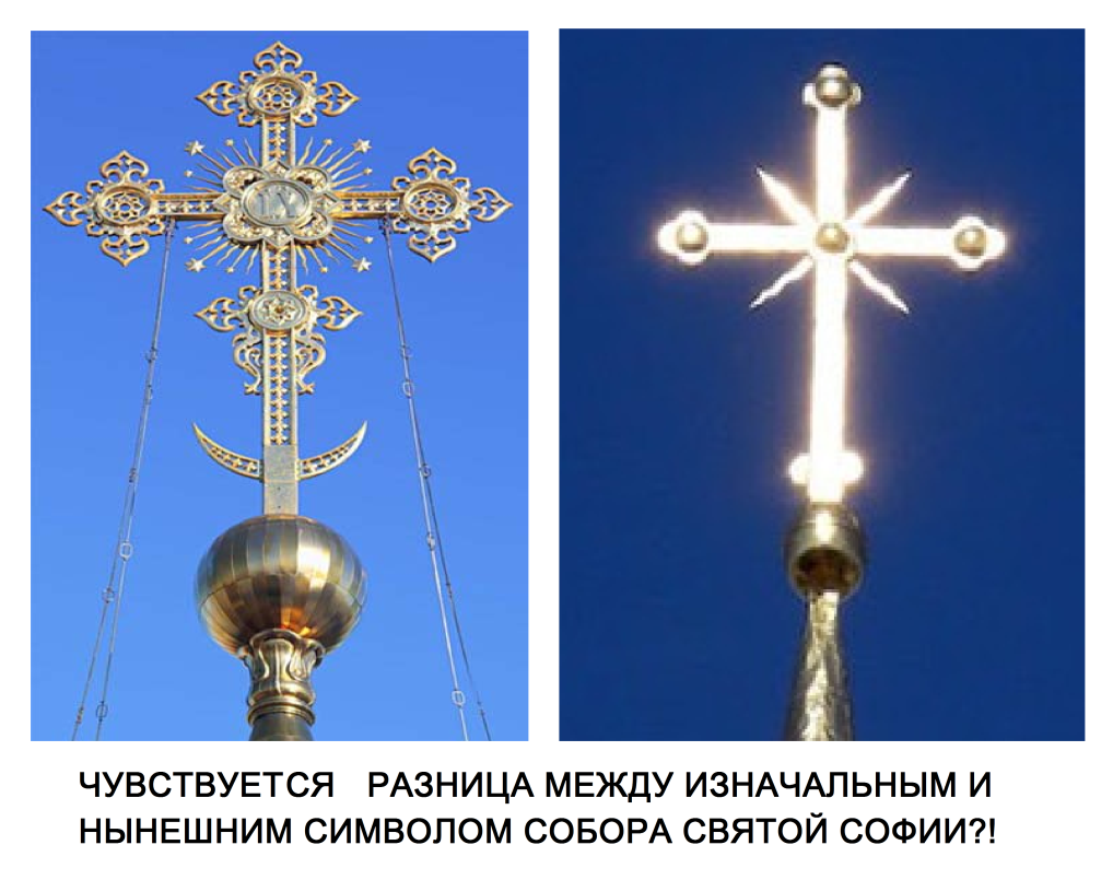 собор святой Софии, Киев